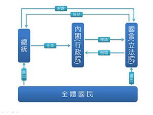 375px-Roc.jpg