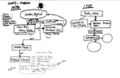Thumbnail for version as of 20:39, 30 January 2023